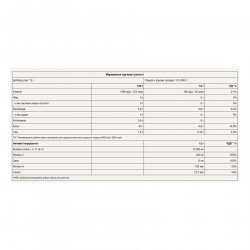 Collagen - 300g Green Apple