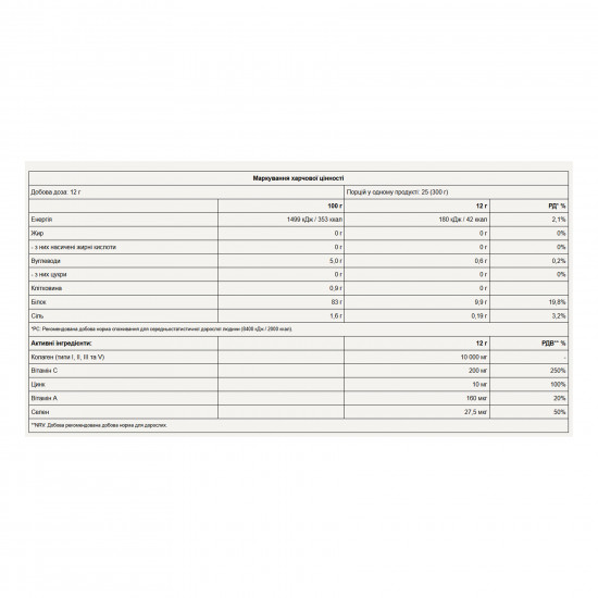 Pure Gold Collagen - 300g Green Apple 2023-10-8003