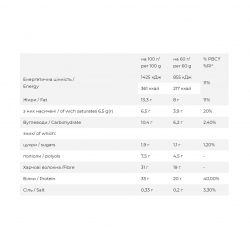 FitWin - 12x60g Duo Chocolate