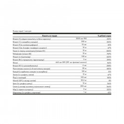 Multi and Mineral Daily - 100 caps