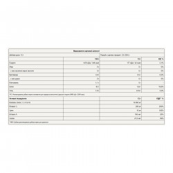 Collagen - 300g Pineapple