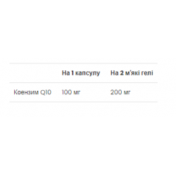 CoQ10 100 mg - 60 Softgels