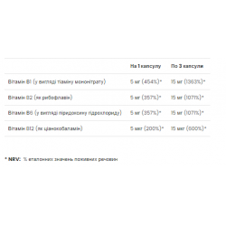 Vitamin B complex - 90 softgels