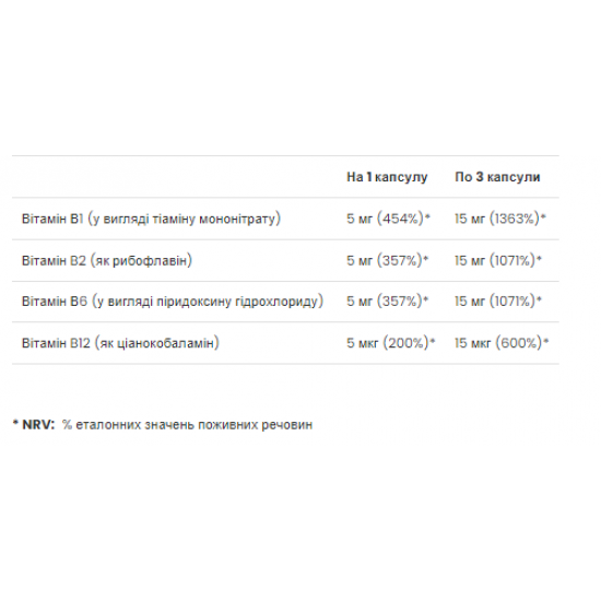 VPLab Vitamin B complex - 90 softgels 2022-10-0318
