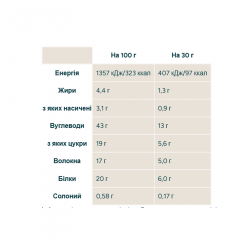 Crispy Square - 12x30g Marshmallow