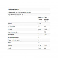 Psyllium Husks Whole - 454g