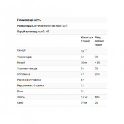 Psyllium Husks Whole - 454g