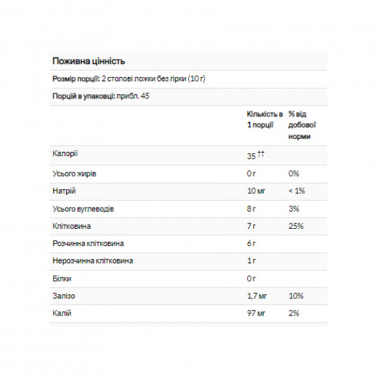 Now Foods Psyllium Husks Whole - 454g 2023-10-2497
