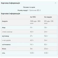 Layered Bar - 12x60g Cookie Crumble