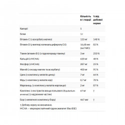 Bone Strength - 120 caps