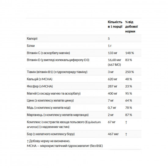 Now Foods Bone Strength - 120 caps 2022-10-1336