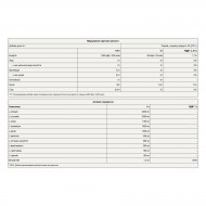 EAA - 270g Green Apple
