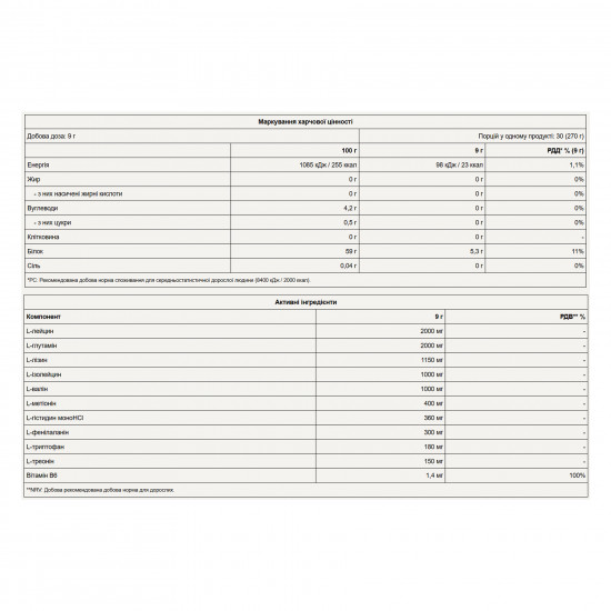 Pure Gold EAA - 270g Green Apple 2023-10-6071