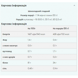 Soy Protein Isolate - 2500g Chocolate Smooth