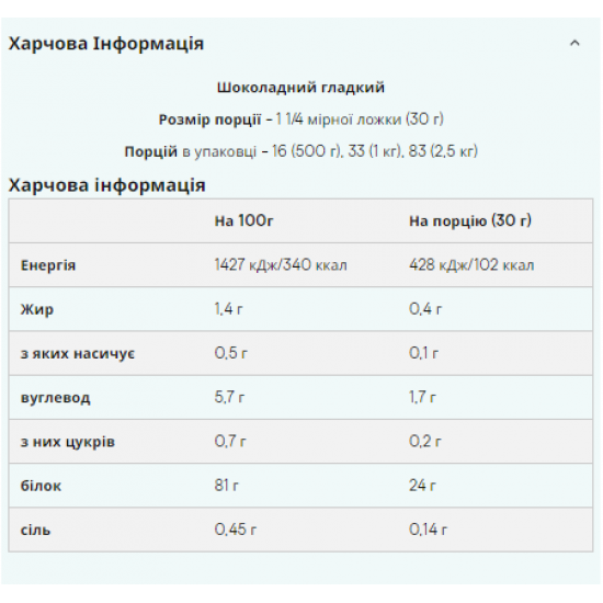 Myprotein Soy Protein Isolate - 2500g Chocolate Smooth 100-62-5323300-20