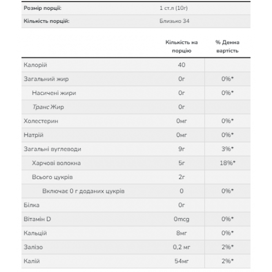Now Foods Apple Fiber Powder - 12 Oz 2022-10-0390