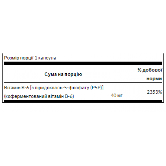 Swanson P-5-P 40mg - 60caps 100-37-6227411-20