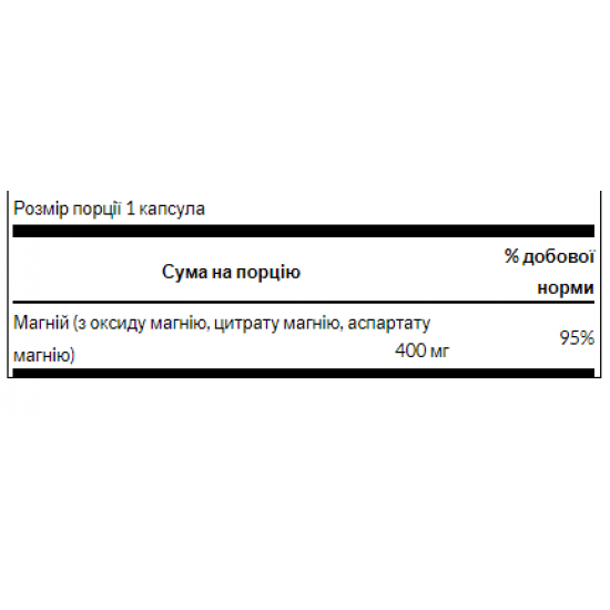 Swanson Triple Magnesium complex - 100caps (Пошкоджена банка) 2023-10-7755
