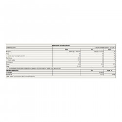 Glutamine - 300g Cherry