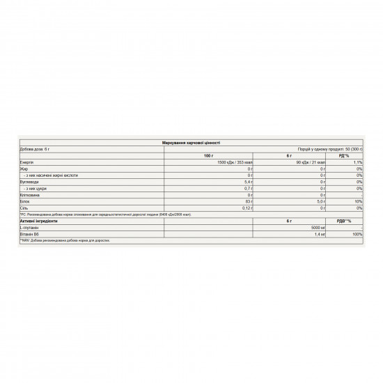 Pure Gold Glutamine - 300g Cherry 2023-10-7313