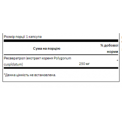 Resveratrol 250mg - 30caps