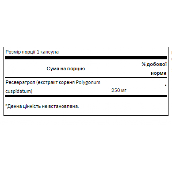 Swanson Resveratrol 250mg - 30caps 2022-09-0221