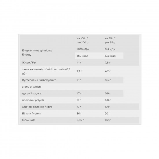 FitWin Yummy - 12x55g Cherry and Chocolate 2023-10-6574