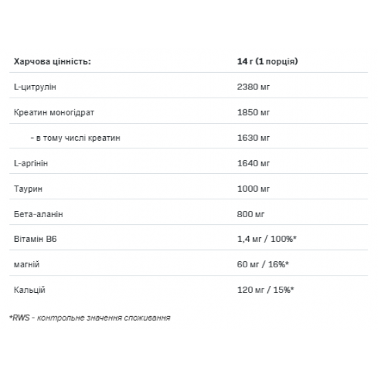 Allnutrition Big Pump Pre Workaut Formula - 420g Cherry 2022-09-0458