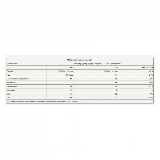 Pure Gold Compact Whey Gold - 2300g Chocolate Cheesecake Dessert 2023-10-7904
