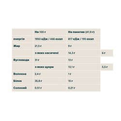 Crispy Wafer - 10x40g Cookies & Cream