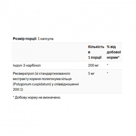 Swanson Indole-3-Carbinol with Resveratrol 200mg - 60 caps 2023-10-5714