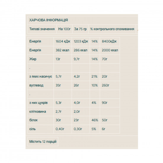 Myprotein Protein Brownie - 12x75g Chocolate Chunk 2023-10-2695