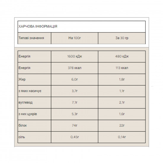 Myprotein Impact Whey Protein - 2500g Natural Strawberry 100-48-0581842-20