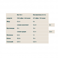 Crispy Wafer - 10x40g Peanut Butter