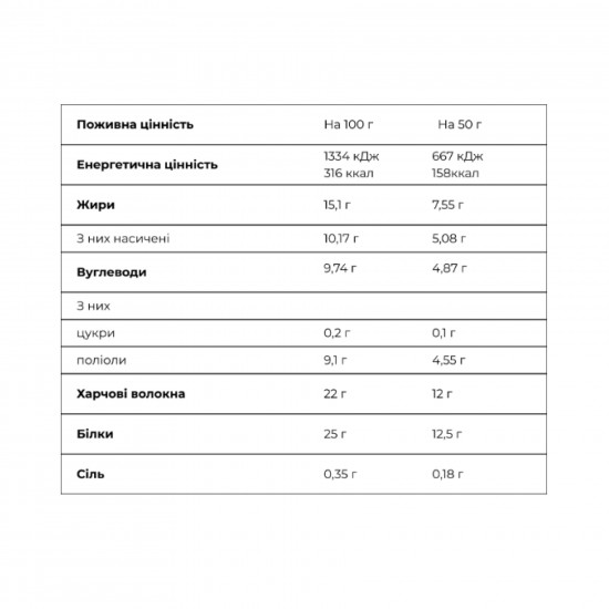 FitWin Crunch Bar - 12x50g Ice Cream and Salted Caramel 2023-10-4080