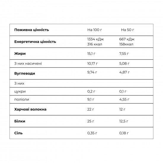FitWin Crunch Bar - 12x50g Pear and Caramel 2023-10-7536