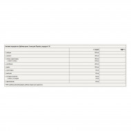 EAA Fusion - 90 caps