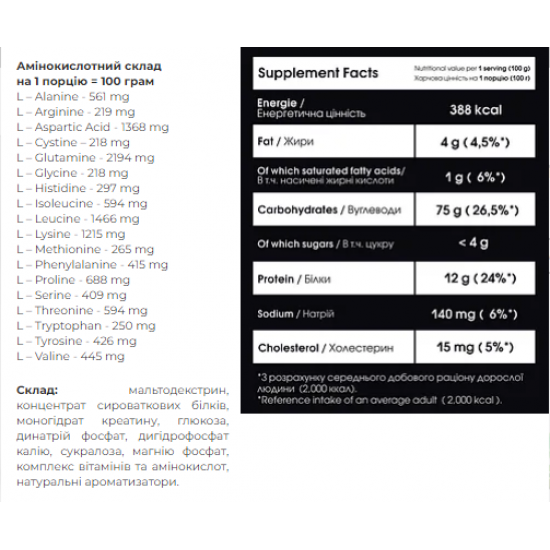 Powerful Progress Carbo Mass Gainer - 2000g Coconut 100-81-4995962-20