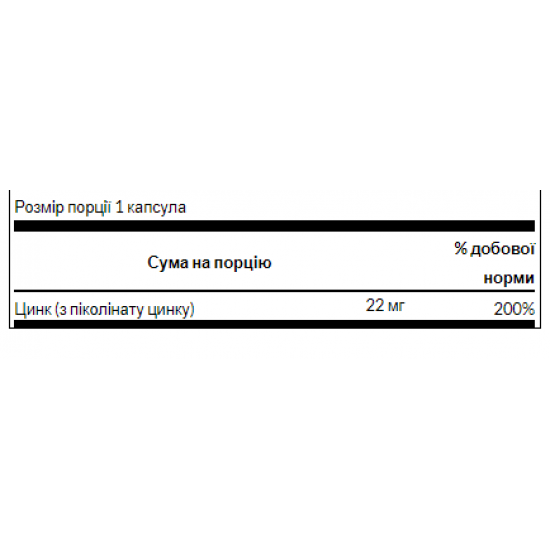 Swanson Zinc Picolinate 22 mg - 60 caps (Пошкоджена банка) 2023-10-7757