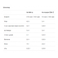 Gold Whey - 500g Chocolate (До 08.26+Пошкоджена упаковка)