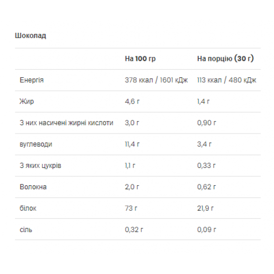 VPLab Gold Whey - 500g Chocolate (До 08.26+Пошкоджена упаковка) 2023-10-7758