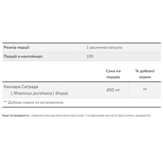 Now Foods Cascara Sagrada 450 mg - 100 vcaps 2022-10-0393
