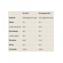 Oat Flapjack - 12x80g Chocolate