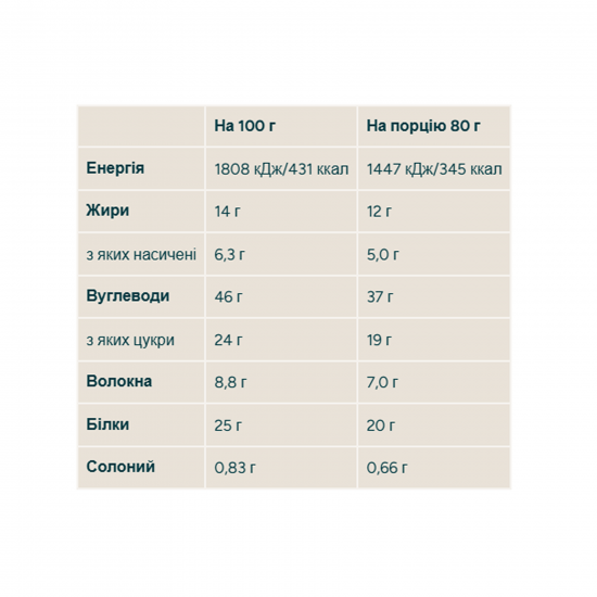 Myprotein Oat Flapjack - 12x80g Chocolate 2023-10-7380