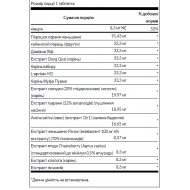 Ultimate Women's Intimate Performance - 90 tabs