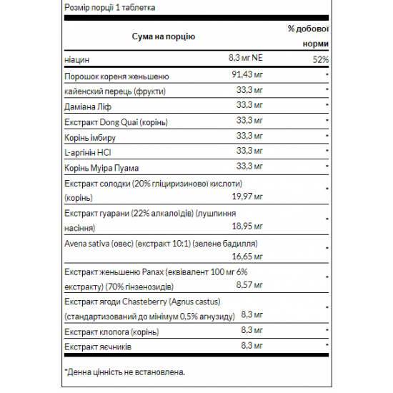 Swanson Ultimate Women's Intimate Performance - 90 tabs 2022-09-1096