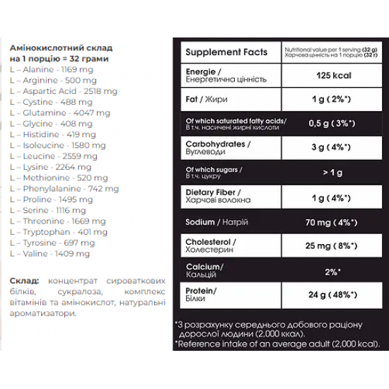 Powerful Progress 100% Whey Protein Instant MEGA BOX - 20x32g Banana 2024-11-0162