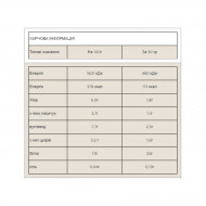 Impact Whey Protein - 2500g Natural Vanilla