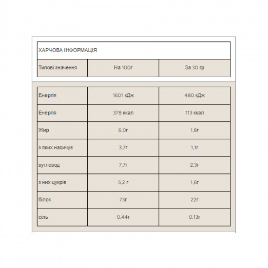 Myprotein Impact Whey Protein - 2500g Natural Vanilla 100-16-7766794-20