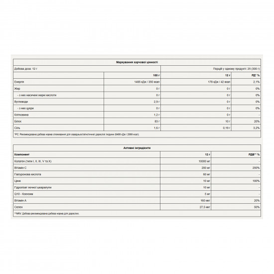 Pure Gold Collagold - 300g Strawberry (Пошкоджена упаковка) 2023-10-7960